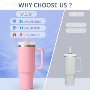 LiqCool 40 oz Tumbler with Handle 2 Straws and 2 Lids, Silicone Boot & Leak-proof Spill Stopper Set, Double Wall Vacuum Insulated Stainless Steel Tumbler Keep Cold 26H Cupholder Friendly(Pink)