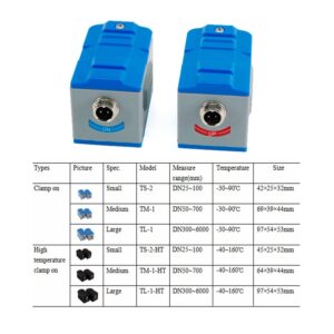 High-Precision Ultrasonic Flowmeter TUF-2000H TDS-100H Flowmeter Sensor TS-2(DN25~100mm)/TM-1(DN50~700)/TL-1-HT Ultrasonic Flow Meter Transducer Accessories with Widely Used (Color : Ultrasonic Cable