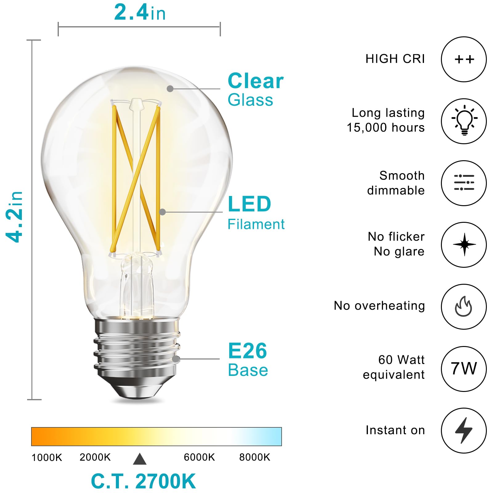 TJOY 12 Pack A19 Vintage LED Edison Bulbs, Dimmable Light Bulb 60W Equivalent, High Brightness 2700K Warm White, 7W E26 Standard Base, 800Lumens, CRI80+, Clear Glass Filament Bulb for Home, Farmhouse