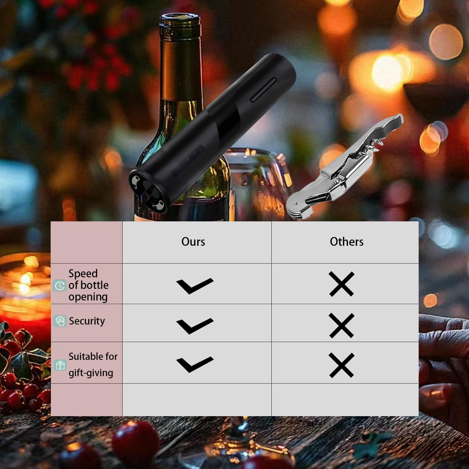 ManGotree Electric Wine Opener, Wine Bottle Opener with Foil Cutter, Wine Opener for Kitchen Storage, Battery Operated Corkscrew Wine Opener, Suit for Home Party Wedding etc. (Black)