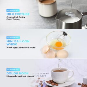 Rechargeable Milk Frother Handheld with 3 Heads, Coffee Electric Whisk Drink Foam Mixer with Stand, Hand Stirrer with 3 Speeds Adjustable and 2 grip methods for Latte, Cappuccino, Hot Chocolate, Egg