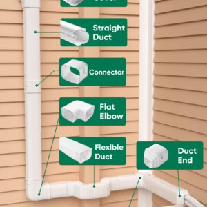 Plusluck 4" 23Ft Mini Split Line Set Cover, PVC Ductless Air Conditioner Decorative Pipe, Pump Covers, AC Line Cover Kit, for Outside Units Air Conditioners & Heat Pumps, All in One Set