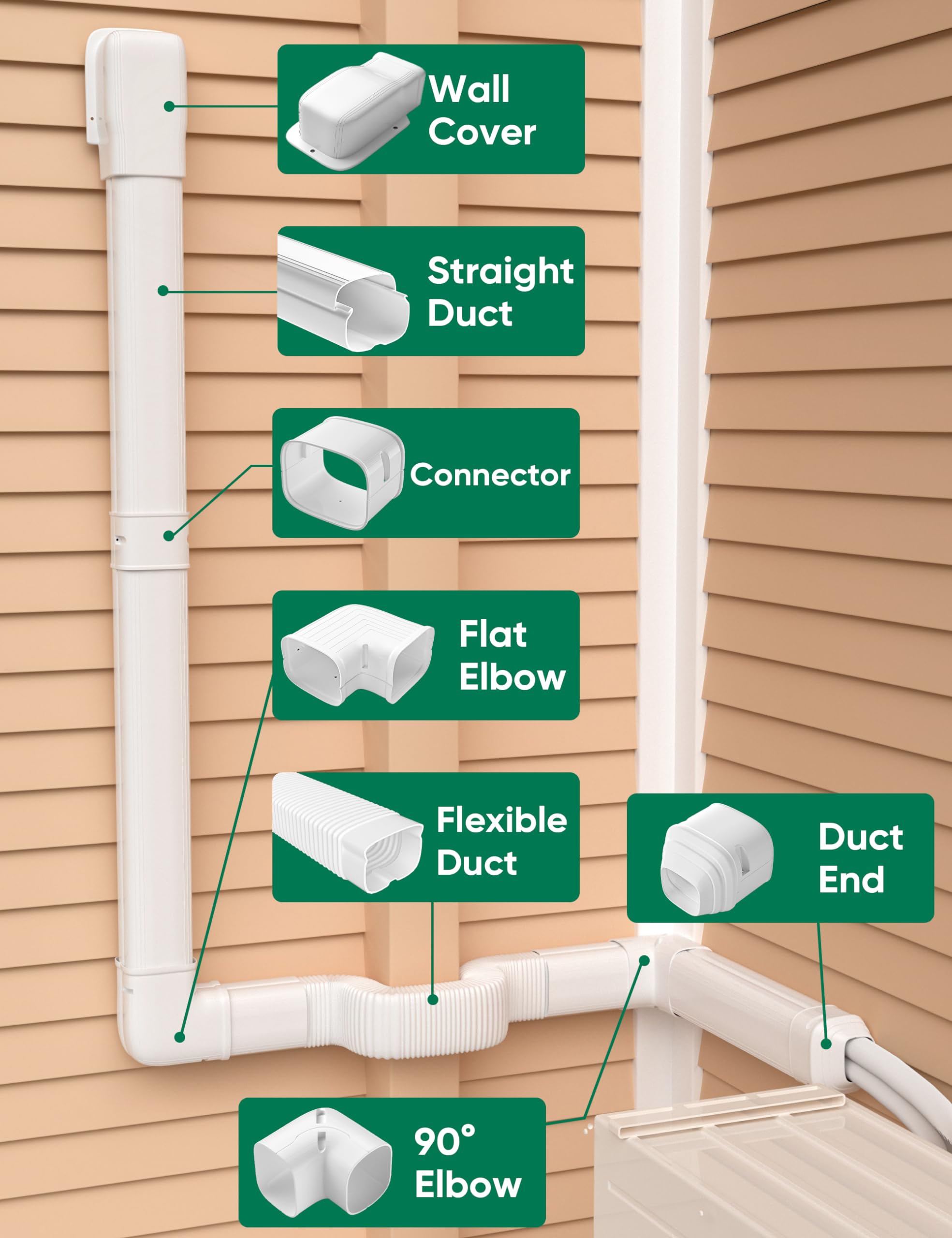 Plusluck 4" 23Ft Mini Split Line Set Cover, PVC Ductless Air Conditioner Decorative Pipe, Pump Covers, AC Line Cover Kit, for Outside Units Air Conditioners & Heat Pumps, All in One Set