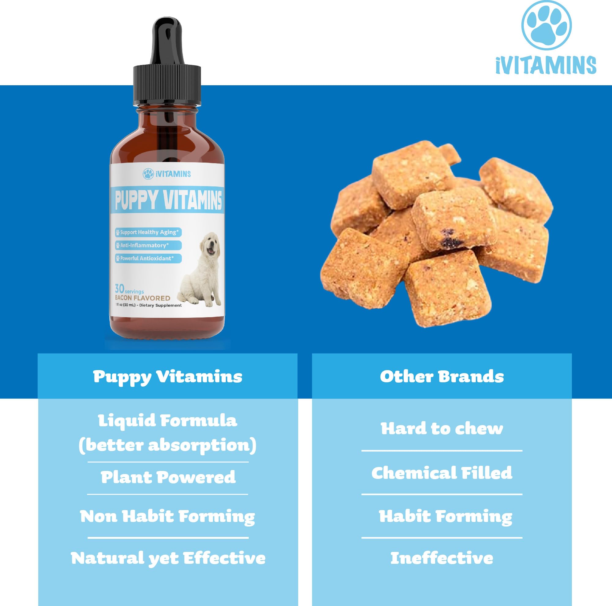 Puppy Vitamins | Puppy Supplements | Puppy Vitamins for Small Dogs | Puppy Vitamins Large Breed | Puppy Multivitamin | Puppy Vitamins and Supplements | Liquid Puppy Vitamins | 1 fl oz: Bacon Flavor