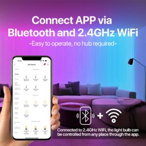 ORALUCE Smart Light Bulb Work with Alexa & Google Home, C37 E12 LED Light Bulb 40W Equivalent, 2.4GHz WiFi & Bluetooth Color Changing APP Dimmable, Multicolor LED Bulb 450 Lumens,2P