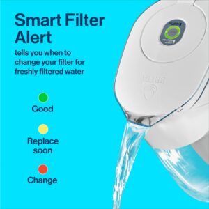 Silonn Ice Maker Countertop & Brita Water Filter Pitcher for Tap and Drinking Water with SmartLight Filter Change Indicator + 1 Standard Filter