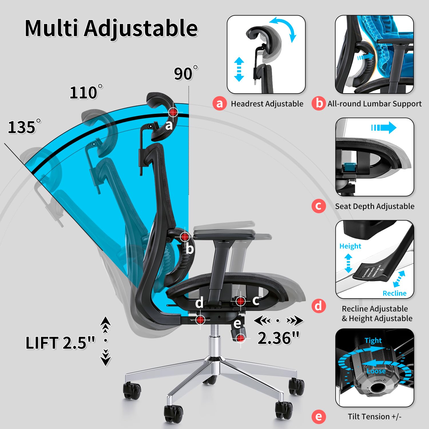 PatioMage Ergonomic Office Chair with 3D Armrest, Big and Tall Computer Desk Chair with Adjustable Headrest, Seat Depth, Lumbar Support, Home Office Gaming Chair