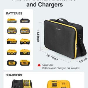 Luxtude Extra Large Battery Case for Dewalt/Milwaukee/Ryobi 12V/18V/20V Battery & Charger, Tool Battery Case for DEWALT Holds 20V 2.0/3.0/4.0/5.0/6.0/9.0-Ah Batteries, Adapter,Bag Only