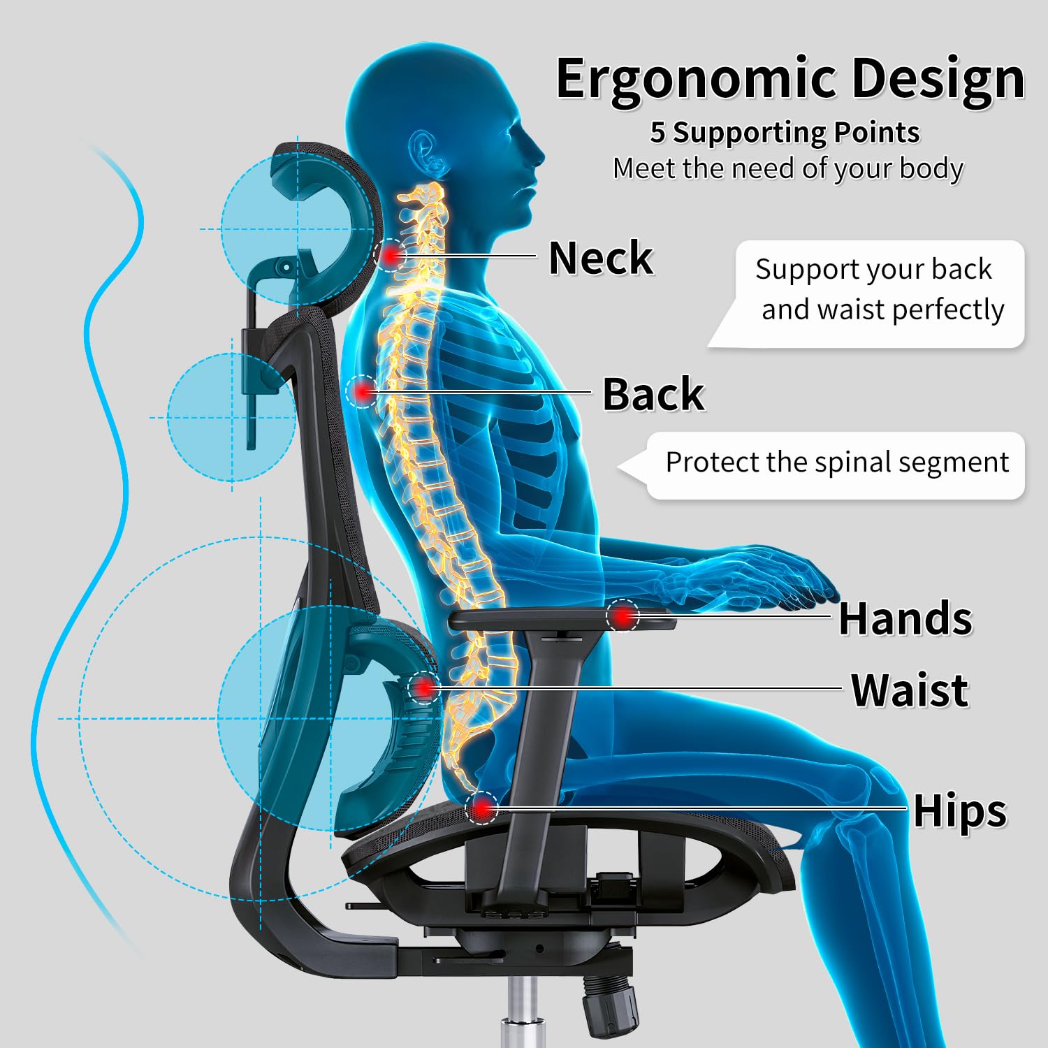 PatioMage Ergonomic Office Chair with 3D Armrest, Big and Tall Computer Desk Chair with Adjustable Headrest, Seat Depth, Lumbar Support, Home Office Gaming Chair