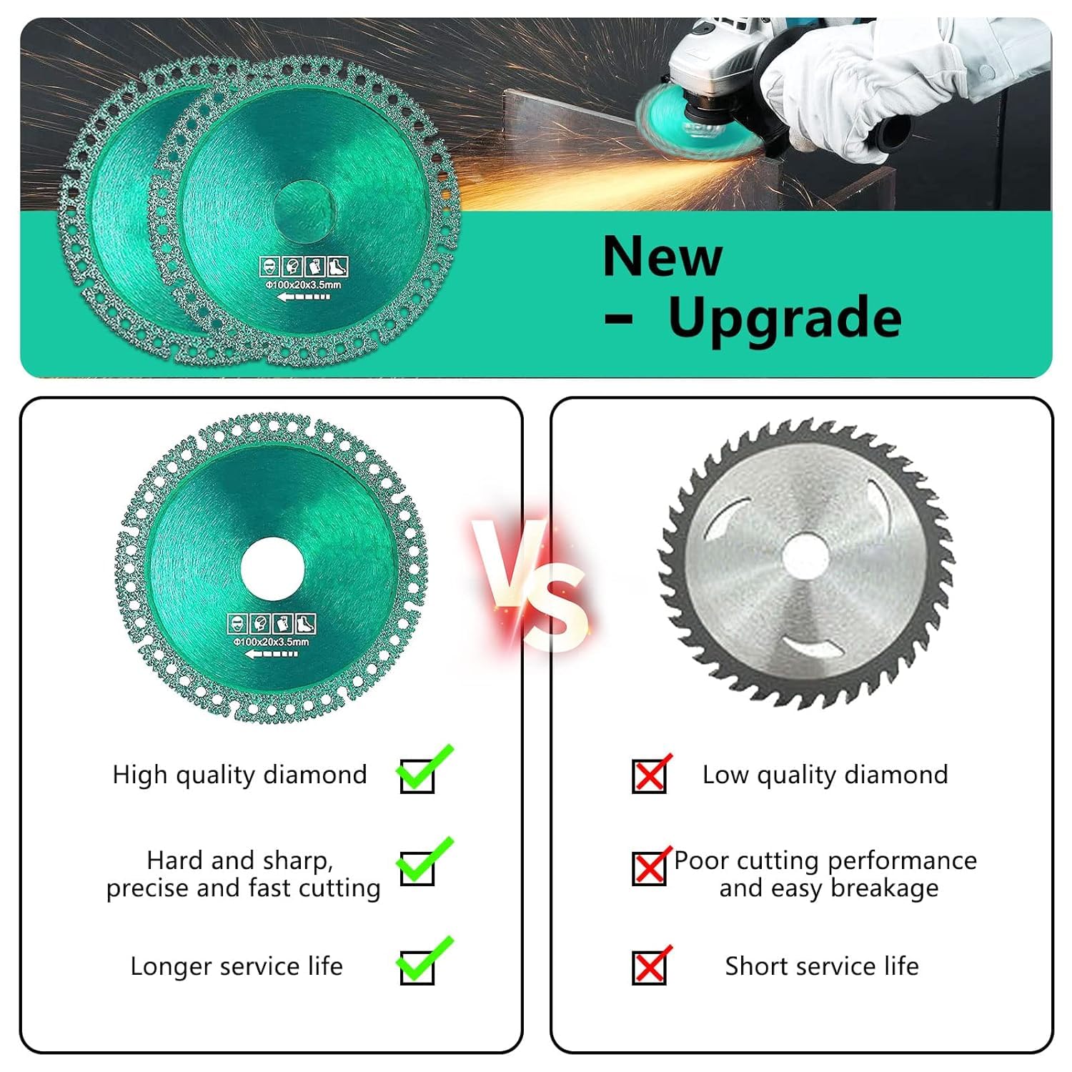 Indestructible Disc for Grinder, Upgraded Angle Grinder Cutting Disc, Ultra-Thin Saw Blade Diamond Cutting Wheels, Cutter Saw for Glass Wood Stone Metal Ceramic Tile Inner Hole 20mm (5Pcs)