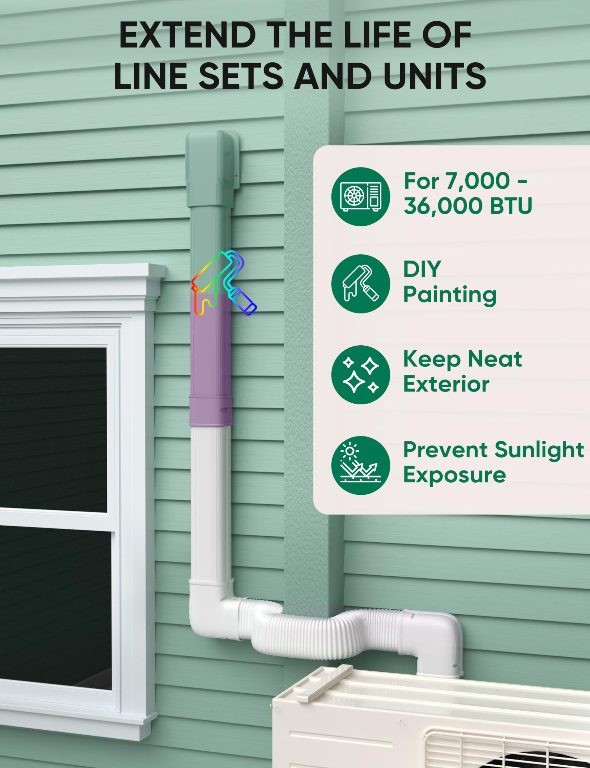 Plusluck 4" 23Ft Mini Split Line Set Cover, PVC Ductless Air Conditioner Decorative Pipe, Pump Covers, AC Line Cover Kit, for Outside Units Air Conditioners & Heat Pumps, All in One Set