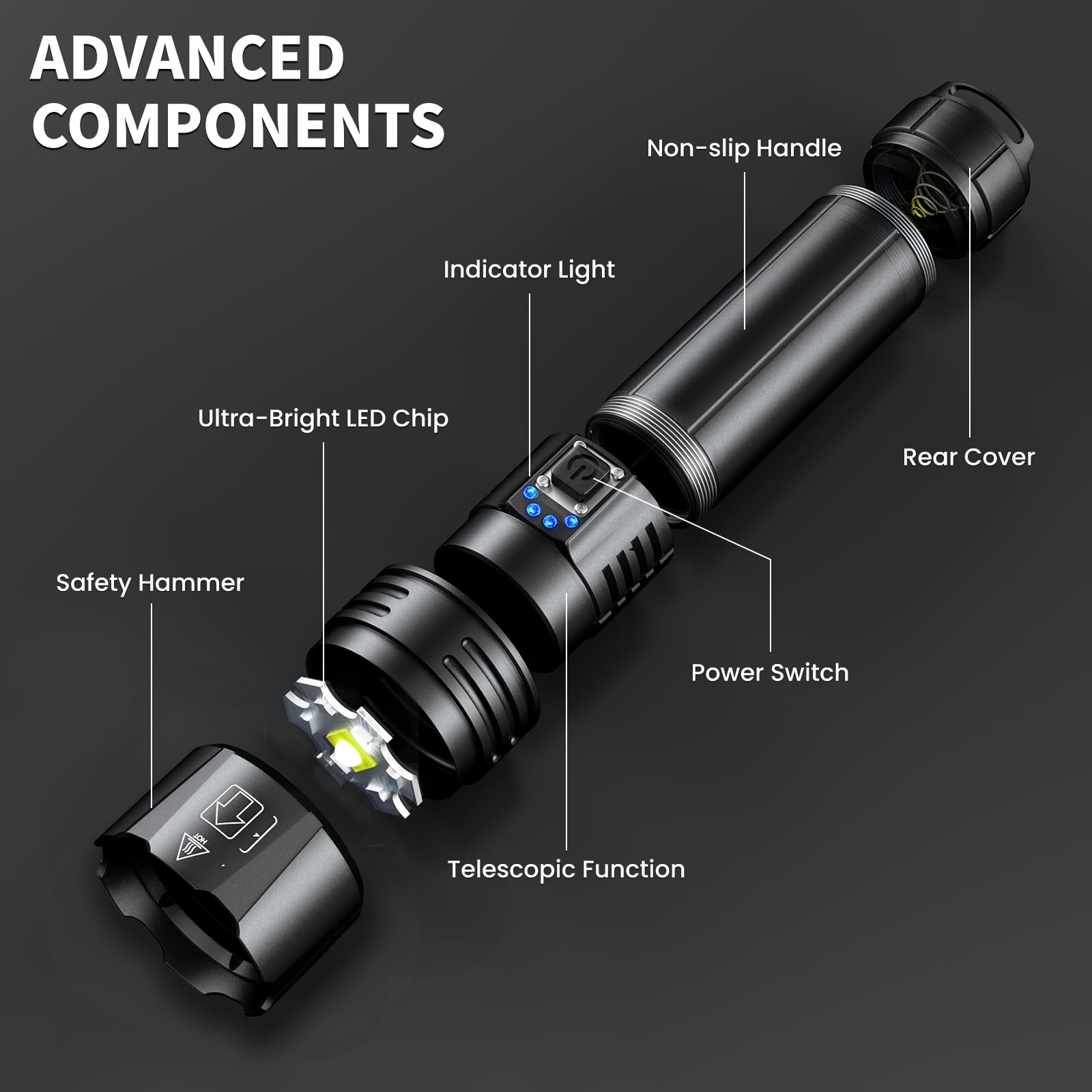 Lylting Rechargeable LED Flashlights High Lumens 2 Pack, 990,000 Lumen Super Bright Flashlight with USB Cable, 5 Modes Powerful Flashlight Waterproof Flash Light for Home Emergencies Camping