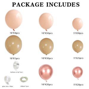 YUNGSUN Balloon Garland Arch Kit, 200Pcs Retro Boho Neutral Nude Cream Peach Champagne Latex Balloons for Coquette Bridal Baby Shower Birthday Gender Reveal Party Decorations