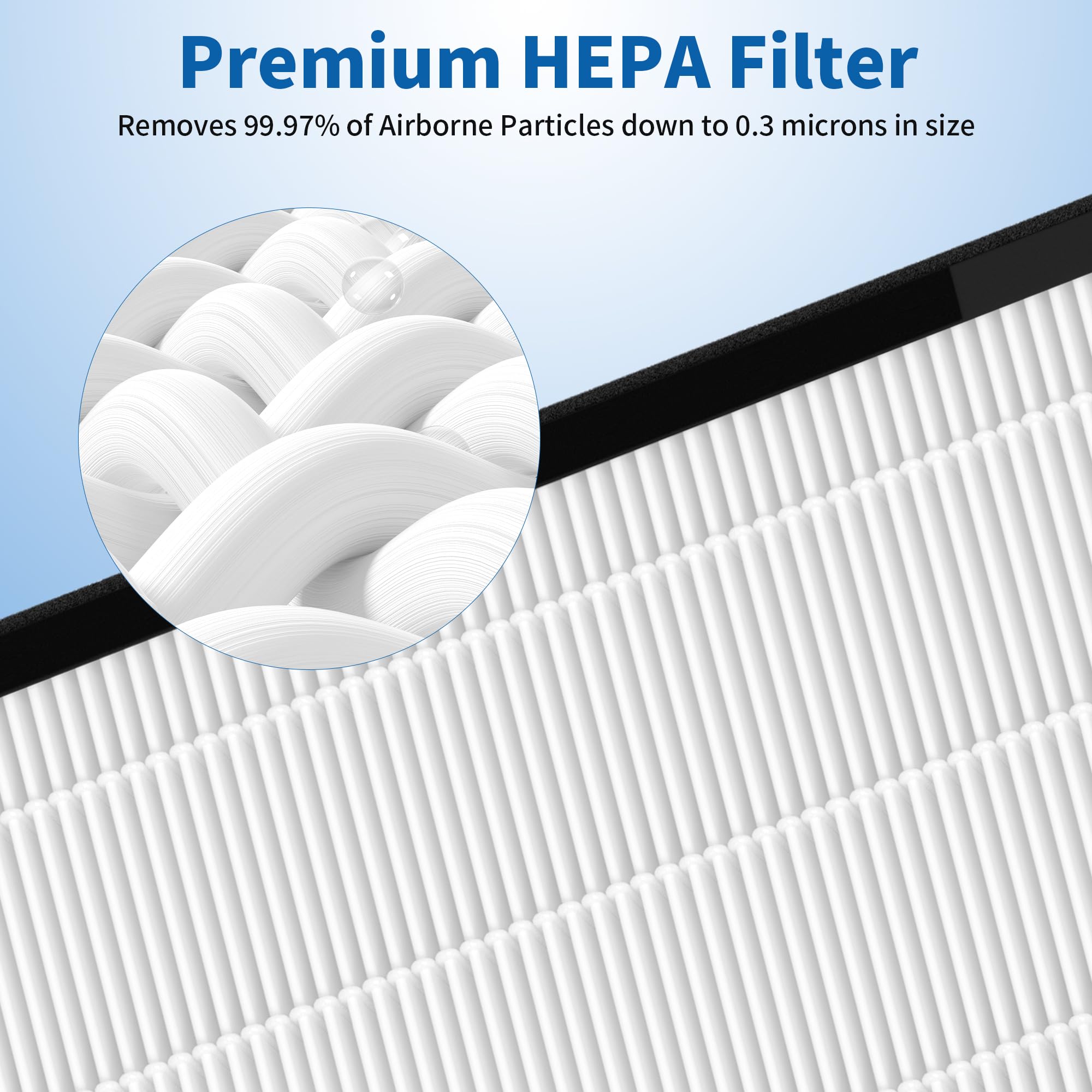 4 Packs IAF-H-100C Replacment Filter C Compatible with Idylis IAP-10-200, IAP-10-280 Air Cleaner Purifier with 4 Extra Activated Carbon Pre-Filters