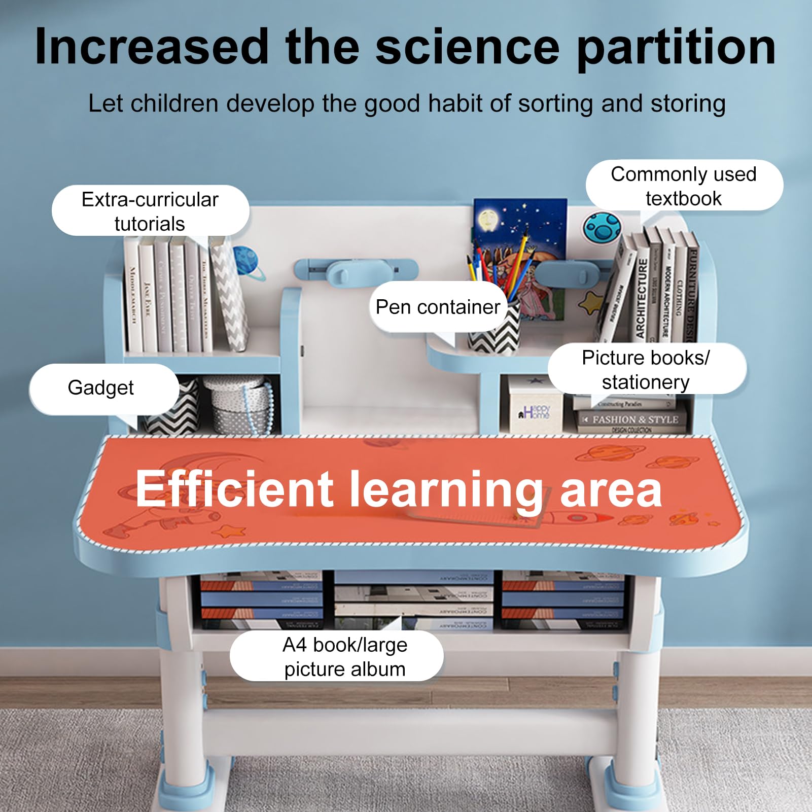 tulkdexi Kids Functional Desk,Scientific Separation, Children School Study Table Chair Set with Cartoon Pattern, Ergonomic Desk Chair with Large Writing Board Pink, 3888047