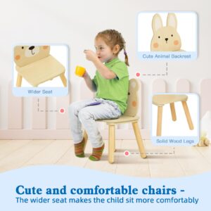 OOOK Wooden Kids Table and Chair Set, Waterproof Desktop Adorable Toddler Table Chairs Set with 2 Animal Chairs