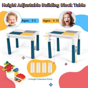 All-in-One Kids Multi-Functional Building Blocks Table, Activity Table and Chairs Set with 206 Pcs Building Brick Blocks, Storage, 4 Heighten Legs Water/Sand/Play/Dinning Table for Toddlers (Blue)