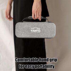 YAMTO Hard Shell Portable Printer Carrying Case fits for Jadens/Munbyn ITP01 Wireless Portable Printer,Shockproof Travel-Ready Storage Bag to Organize The Portable Thermal Printers and Accessories