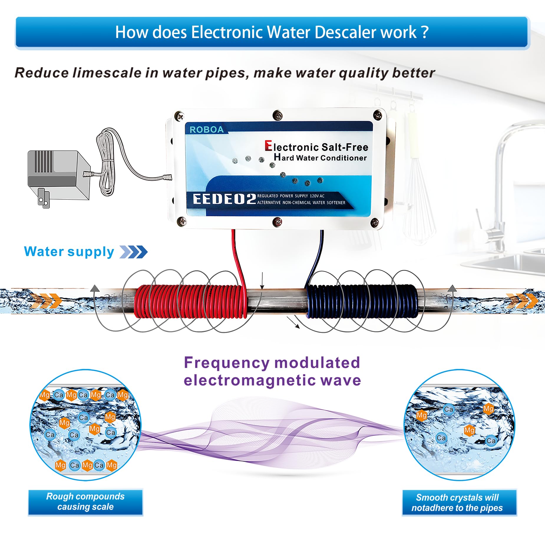 ROBOA Electronic Water Descaler，Alternative Chemical and Salt Free Water Softener Systems Whole House，Prevent Rust and Scale Build-up，Electromagnetic Water Conditioner，Easy Installation