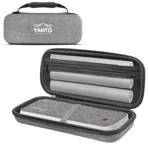 yamto hard shell portable printer carrying case fits for jadens/munbyn itp01 wireless portable printer,shockproof travel-ready storage bag to organize the portable thermal printers and accessories