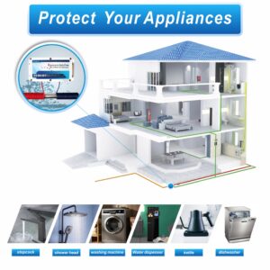 ROBOA Electronic Water Descaler，Alternative Chemical and Salt Free Water Softener Systems Whole House，Prevent Rust and Scale Build-up，Electromagnetic Water Conditioner，Easy Installation