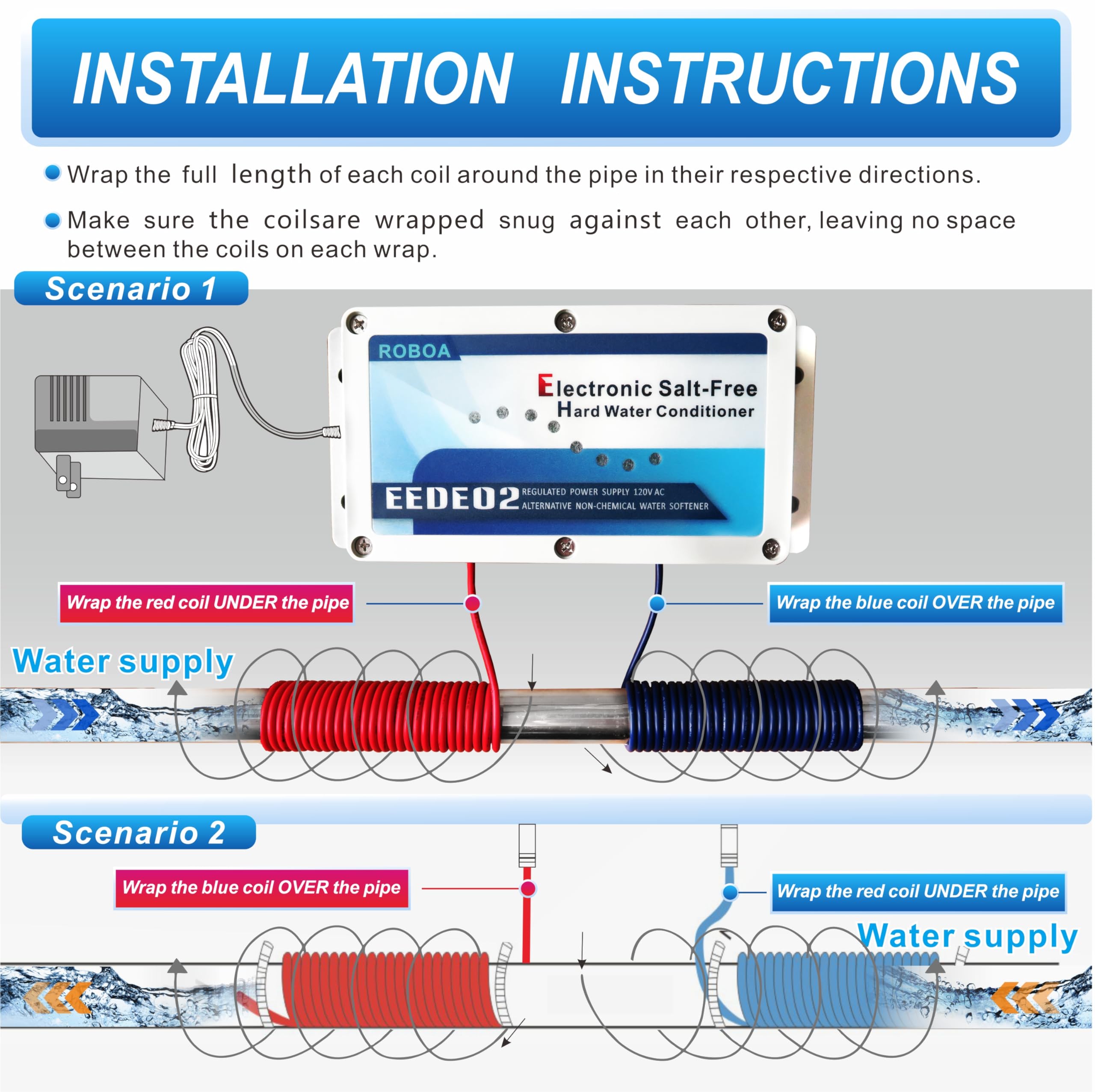 ROBOA Electronic Water Descaler，Alternative Chemical and Salt Free Water Softener Systems Whole House，Prevent Rust and Scale Build-up，Electromagnetic Water Conditioner，Easy Installation