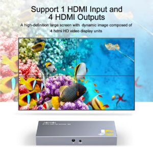 HDMI Video Wall Controller 2X2,4K x 2K HD Display,180 Degree Rotate, 8 Splicing Modes 2x2,1x2,1x3,1x4,2x1,3x1,4x1, Input 4K and Output 1080P, Streaming Media Video Device