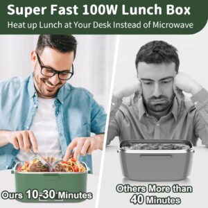 Electric Heated Lunch Box 100W - 3-IN-1 1.8L Fast Self Heating Lunch Boxes Portable Food Heater for Adults,12V/24V/110V with Leak-Proof Compartment Lid for Car Truck Office Home Green (3 Times Faster)