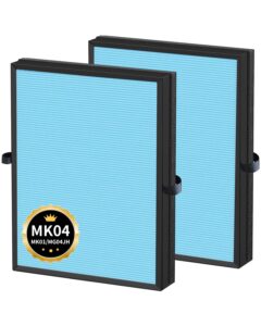 mk04 air filter replacement compatible with aroeve mk04 mg04jh air purifier, 3-in-1 filter h13 true hepa filter air purifier replacement filter, 2 pack (blue-2 pack)