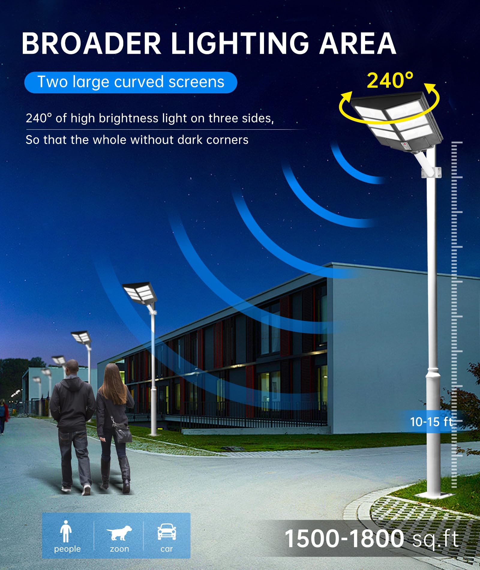 600W Solar Street Lights Outdoor ,20000mah high-capacity battery, 60000LM High Brightness LED Lamp, with Motion Sensor and Remote Control, for Parking Lot, Yard, Garden, Patio, Stadium, Piazza