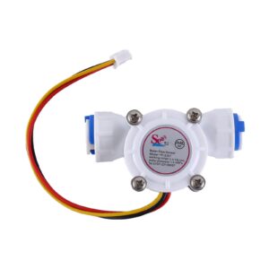 JAGTRADE Flow Meter Upgraded 3/8" Quick Connect Water Flow Sensor Food-Grade Hall Effect Flowmeter Fluid Meter Counter 0.3-10L/min