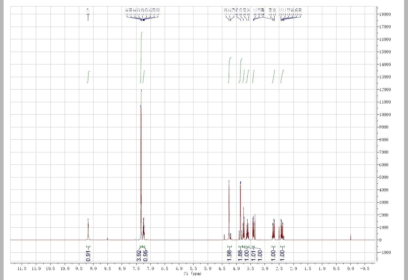 Sodium cyanoborohydride, CAS 25895-60-7, Purity 98+%, 25 Grams