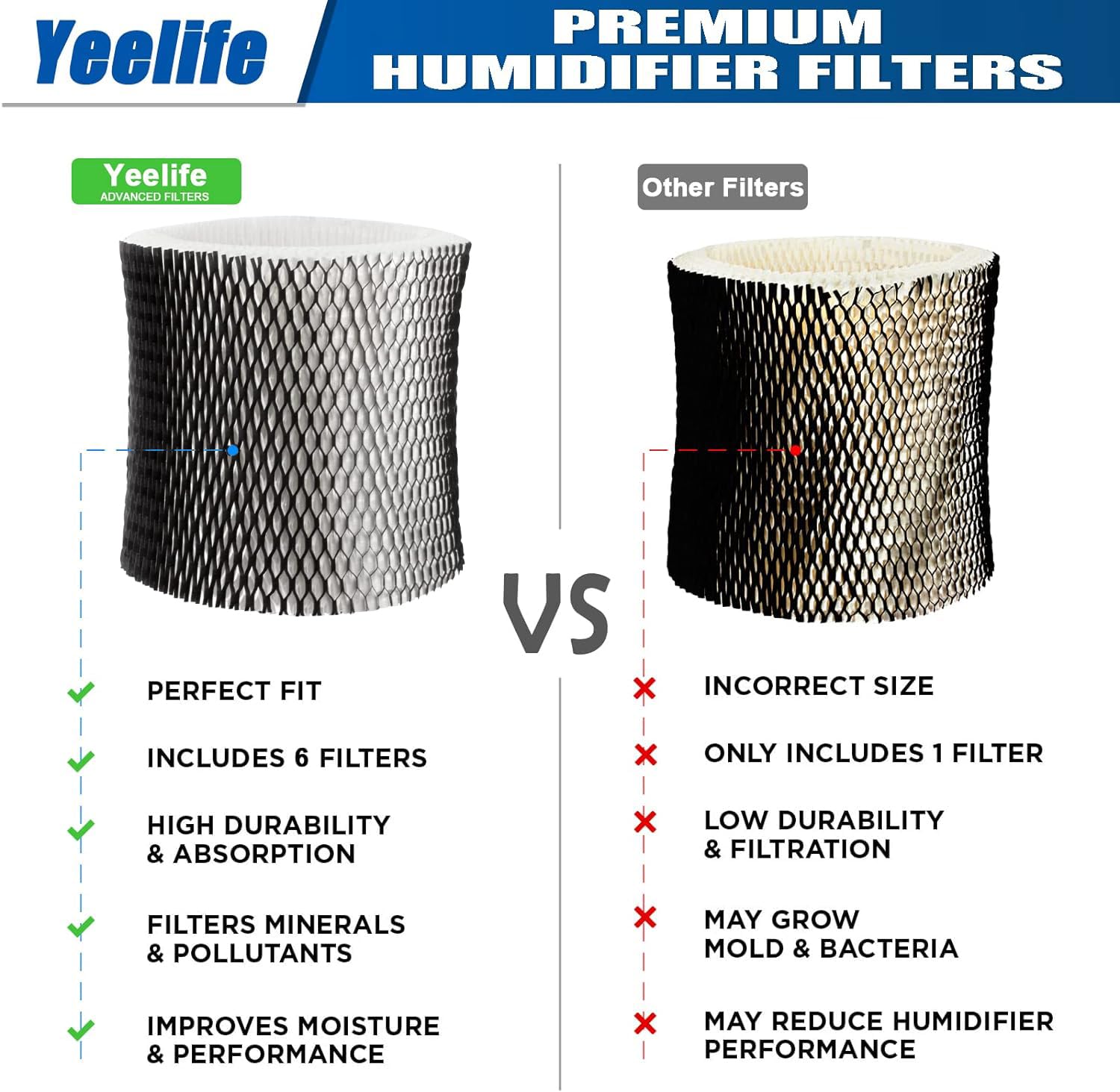 Yeelife 6 Pack HWF65 Humidifier Filter Compatible with Holmes Humidifier Filter, Replacement Humidifier Filter C, HWF65PDQ-U