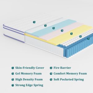 King Mattress, Rest Only 10 Inch King Size Mattress in a Box, Memory Foam & Individually Wrapped Coils Pocket Spring for Motion Isolation and Pressure Relief, Medium Firm