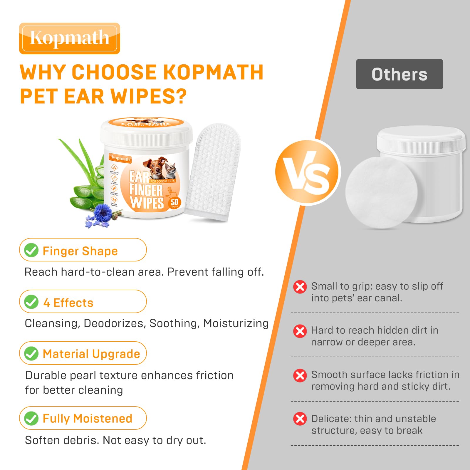 Kopmath Ear Cleaner Finger Wipes for Dogs & Cats, Gently Clean Earwax & Dirt, Soothe Ear Itching, Easy to Use, Natural Pet Ear Wipe for Dog, Unscented, 100 Disposable Count