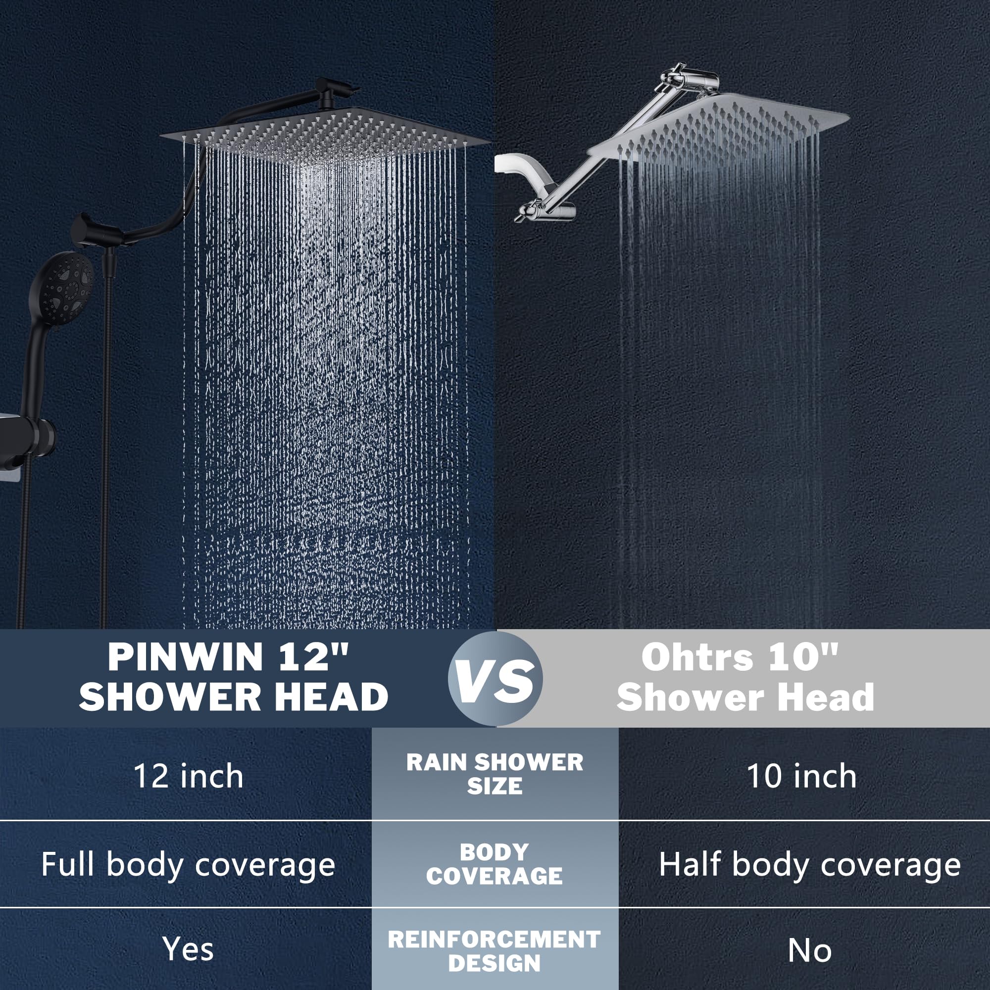 Cenosa All Metal Rain Shower Head 12 Inch High Pressure Shower Head with Handheld Spray Combo with Adjustable Shower Extension Arm, 7-Spray, 3-Way Dual Shower Head Black