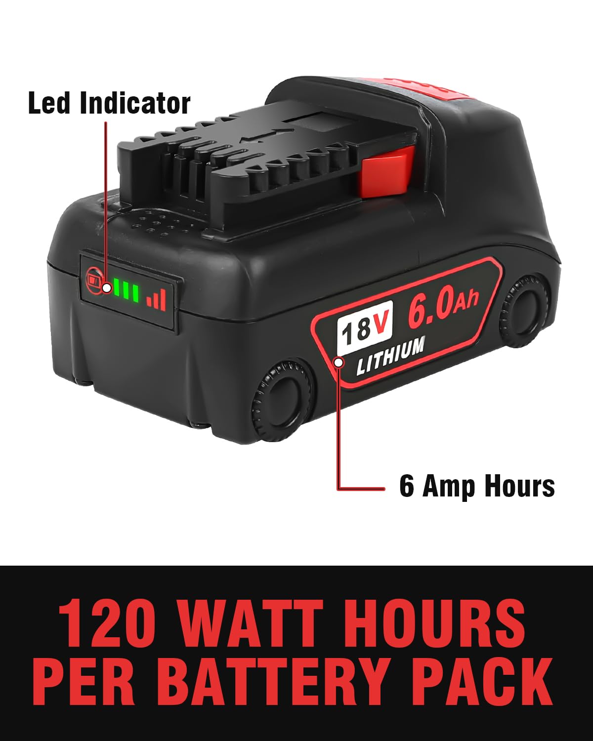 18v Battery 4Pack Replacement for Milwaukee M18 Battery 6.0Ah,High-Capacity Batteries Compaitble with Milwaukee Tools and Charger,2024 Version/New Patented