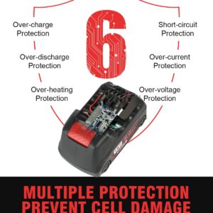 18v Battery 4Pack Replacement for Milwaukee M18 Battery 6.0Ah,High-Capacity Batteries Compaitble with Milwaukee Tools and Charger,2024 Version/New Patented