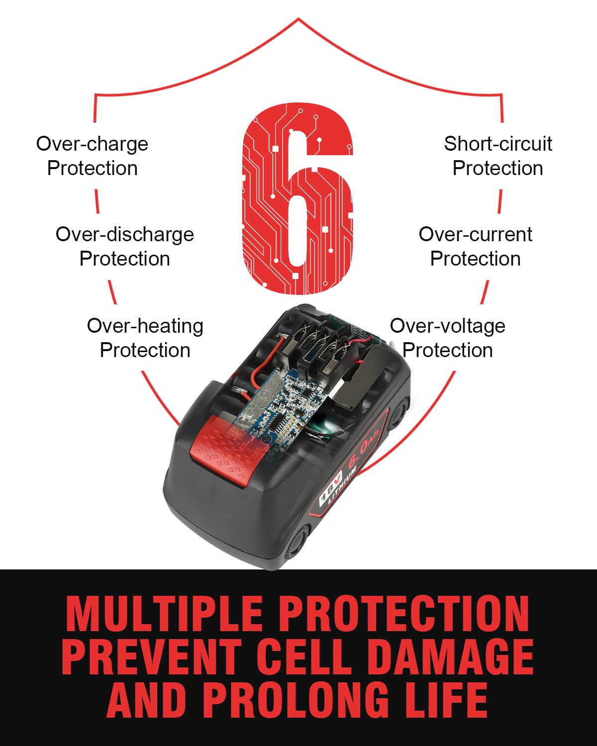 18v Battery 4Pack Replacement for Milwaukee M18 Battery 6.0Ah,High-Capacity Batteries Compaitble with Milwaukee Tools and Charger,2024 Version/New Patented