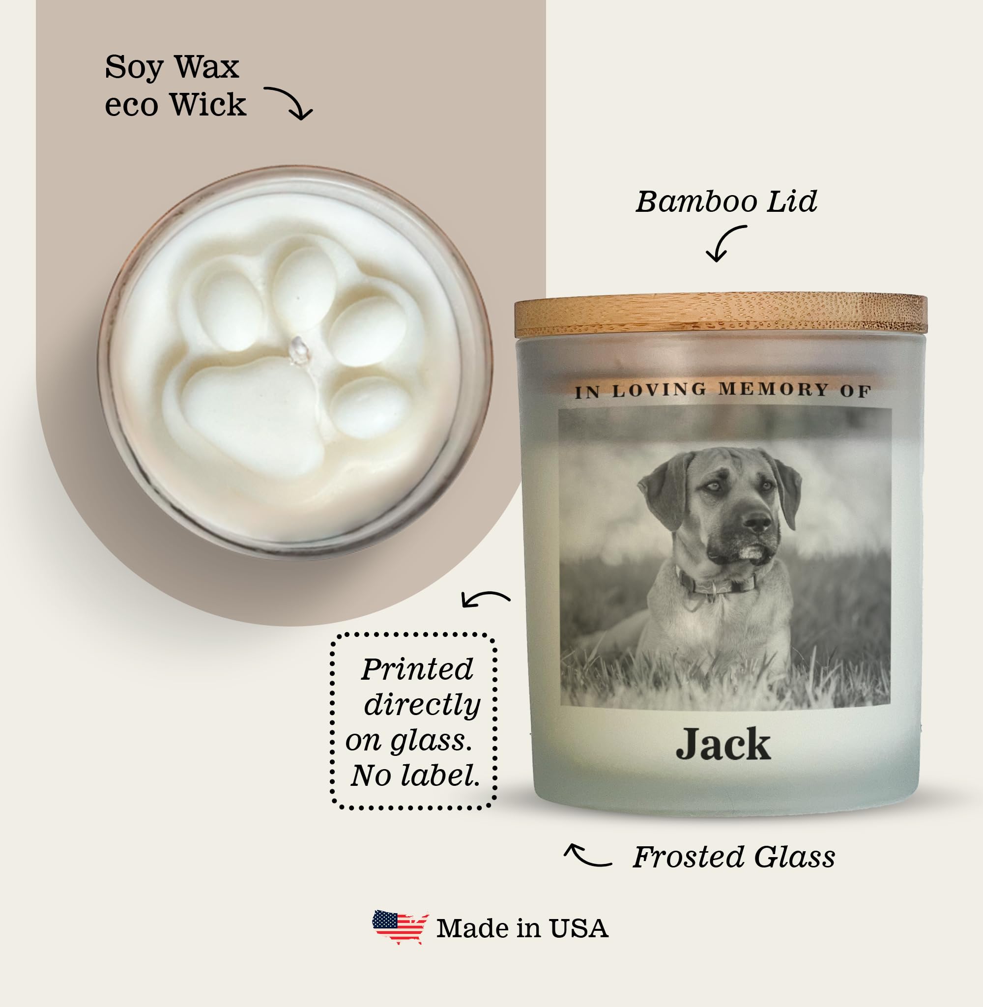 Custom Photo Candle | Printed on Glass | Memorial for Parent, Mother, Dad, Dog, Cat, Pet memorial | Condolence Remembrance, Light Remains | Engraved Lid | Scented, Soy Wax, USA Made | Keep&Present