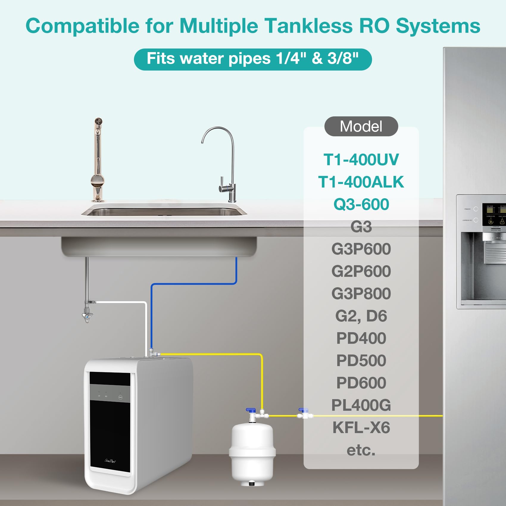 SimPure Small Water Pressure Tank for Tankless Reverse Osmosis System, RO Water Storage Tank with Fittings for Refrigerator, Ice Maker, Suitable for 1/4" and 3/8" Water Pipes, HYRO-1.0