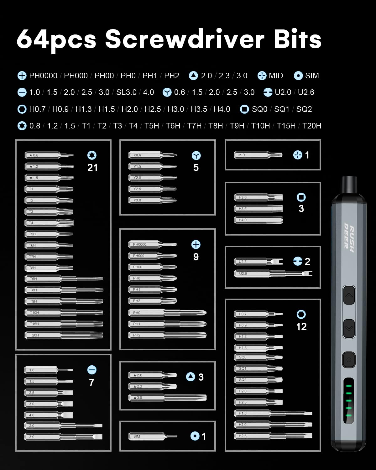 Rush Deer 70-in-1 Electric Screwdriver Set - Rechargeable Mini Precision Power Screwdriver with 64 Magnetic Bits, 5 Torque Settings, For Phone, Laptop, Camera - Cordless and Portable