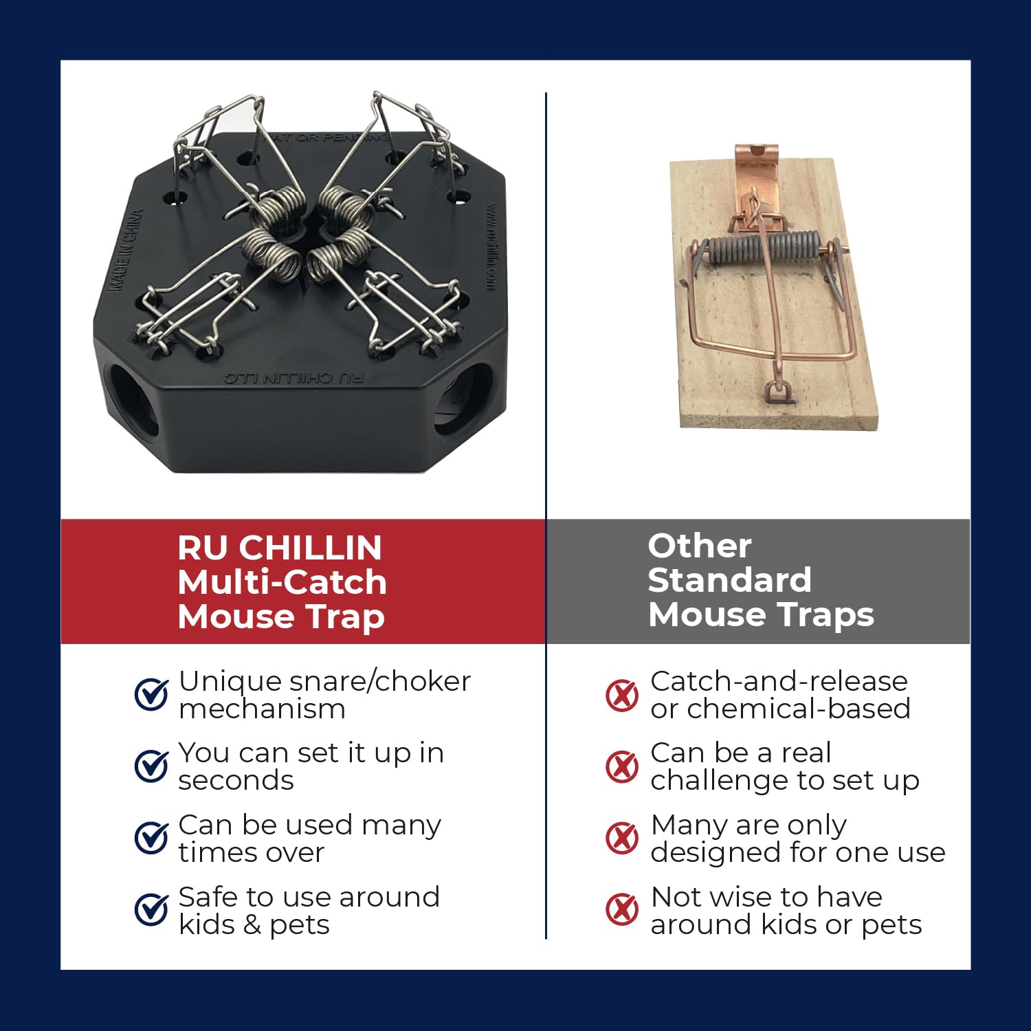 RU CHILLIN Multi Catch Mice Traps | 4-in-1 | Mouse Traps for Home Indoor & Outdoor | Small Rat Traps That Work | Reusable Rodent Traps | Trampas para Ratones | Pet and Child Friendly (Black)