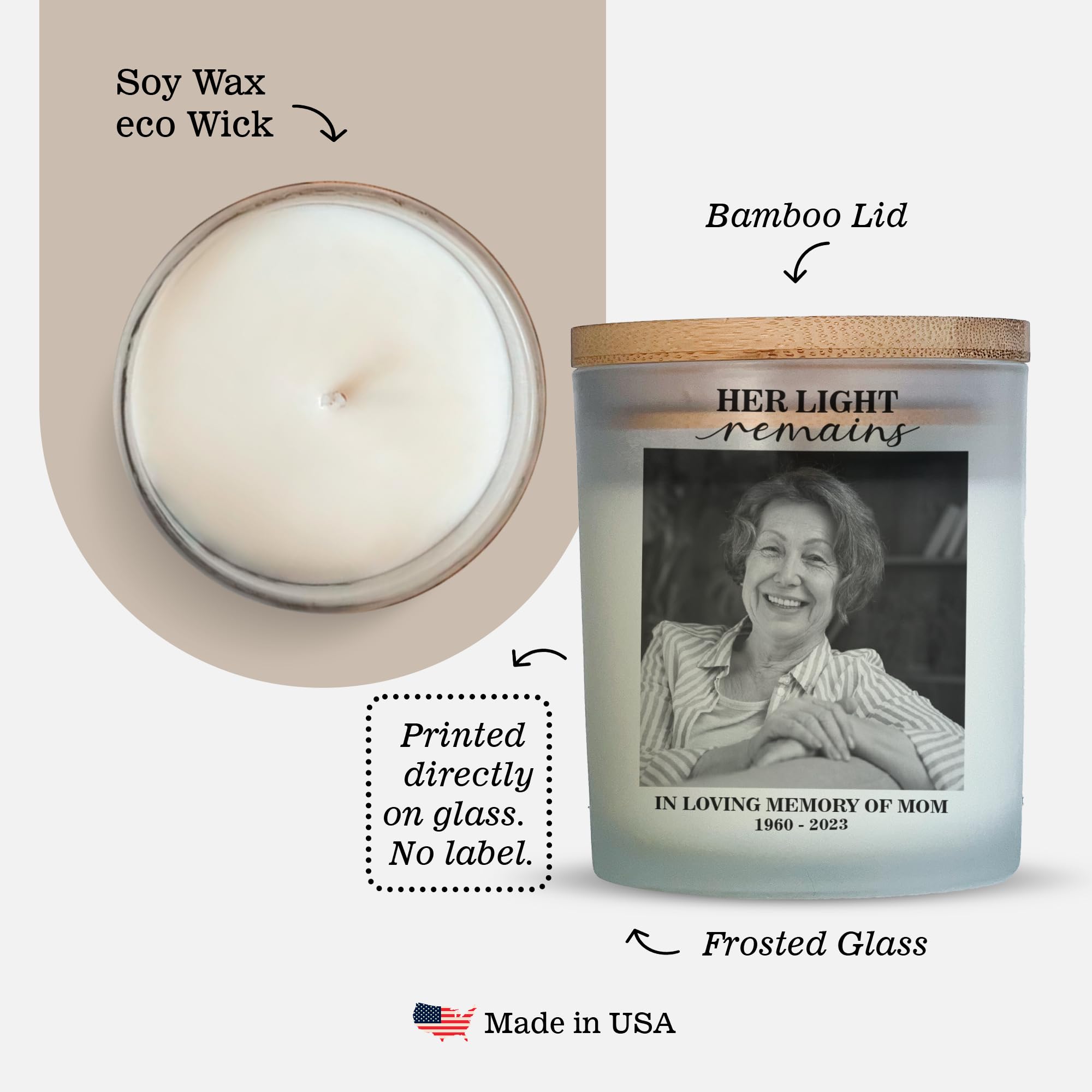 Custom Photo Candle | Printed on Glass | Memorial for Parent, Mother, Dad, Dog, Cat, Pet memorial | Condolence Remembrance, Light Remains | Engraved Lid | Scented, Soy Wax, USA Made | Keep&Present