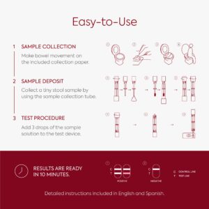 COLONOX at-Home Colon Screening Test Kit – Easy to Use Fecal Occult Blood (FIT or FOB) Colon Test for Early Detection (1 Test)