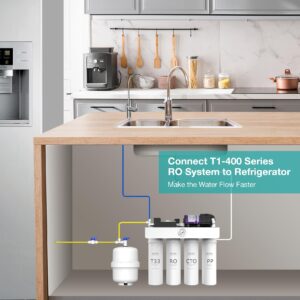 SimPure Small Water Pressure Tank for Tankless Reverse Osmosis System, RO Water Storage Tank with Fittings for Refrigerator, Ice Maker, Suitable for 1/4" and 3/8" Water Pipes, HYRO-1.0