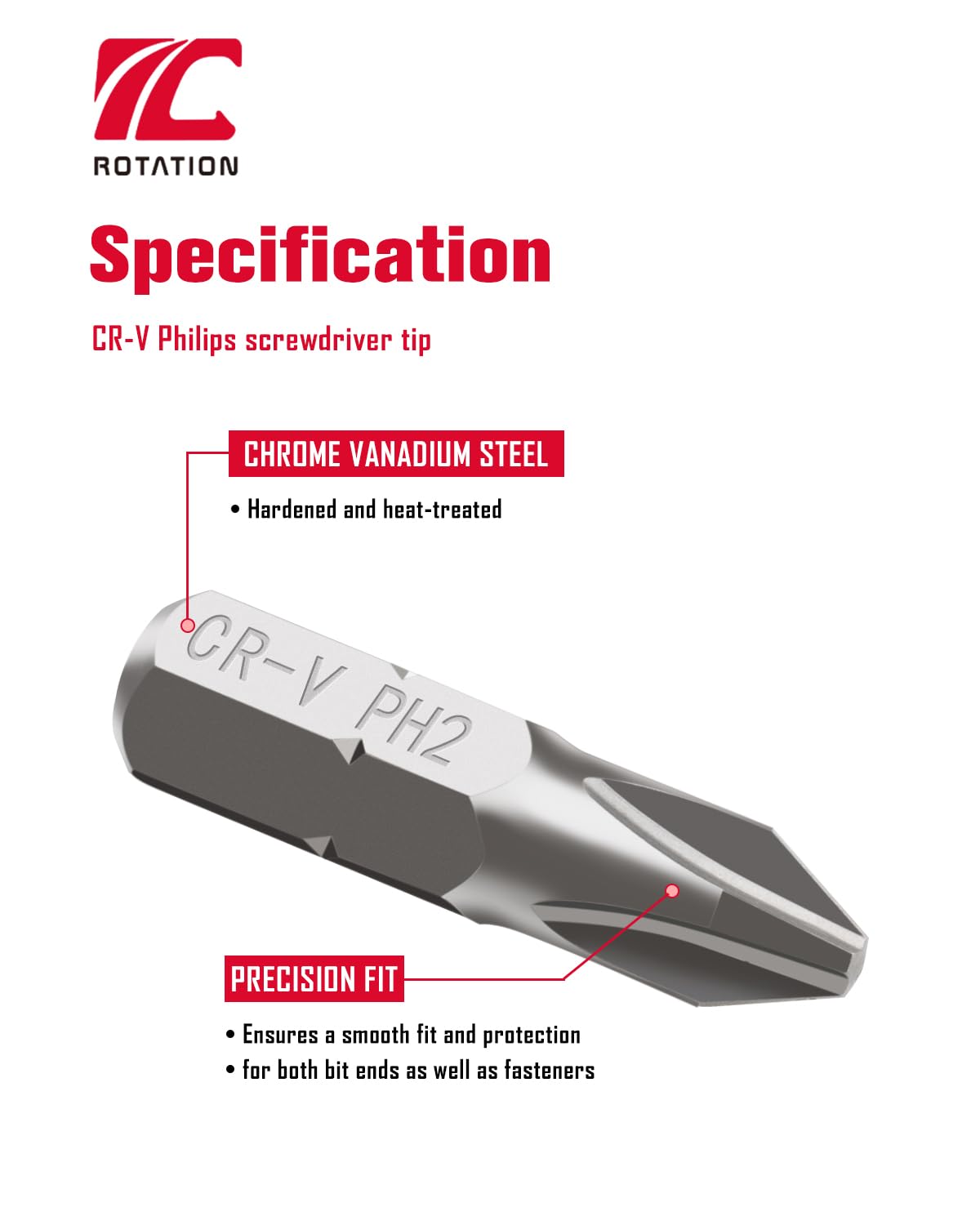 ROTATION 30-Piece Phillips #2 Bit Set PH2, Impact Grade, 1/4-inch Hex Shank, Chrome Vanadium Steel