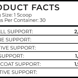 Tailwagger Hip, Joint, Energy & Vitaly Support Supplement for Dogs - Supports Digestive Health, Immune System, Heart and Skin Health - 30 Servings, 7.9 oz.