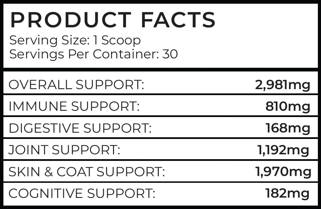 Tailwagger Hip, Joint, Energy & Vitaly Support Supplement for Dogs - Supports Digestive Health, Immune System, Heart and Skin Health - 30 Servings, 7.9 oz.