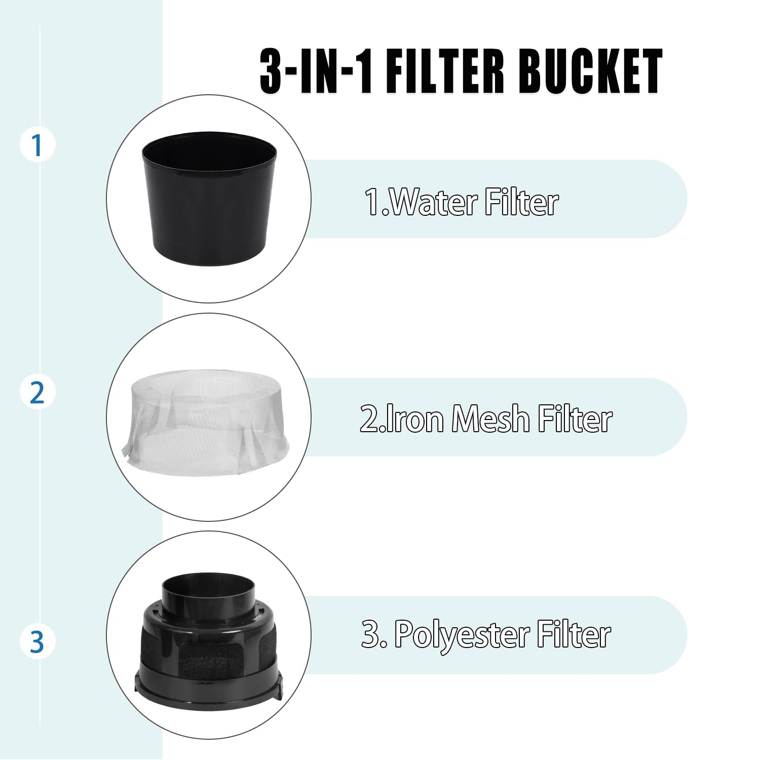 VIWINVELA Indoor Dryer Vent Kit Bucket Lint Trap Dryer Vent (Black Dryer Vent Box - No Duct Included)